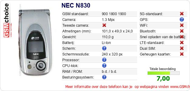 NEC N830 Technische gegevens NEC N830 Technische gegevens