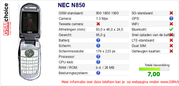 NEC N850 Technische gegevens 