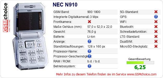NEC N910 technische Daten NEC N910 technische Daten