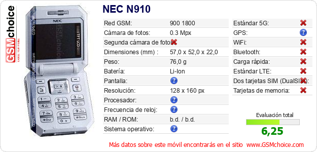 NEC N910 Datos técnicos del móvil NEC N910 Datos técnicos del móvil