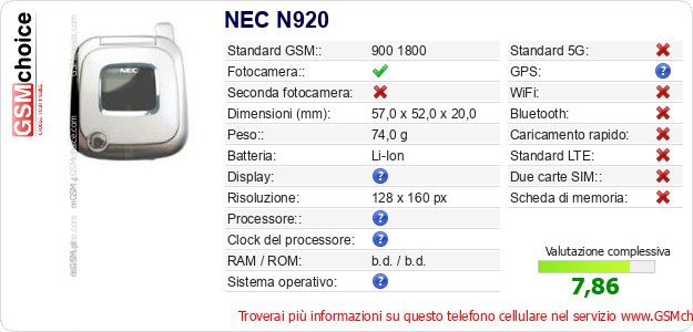 NEC N920 Dati tecnici di telefono cellulare NEC N920 Dati tecnici di telefono cellulare