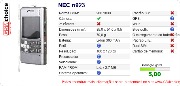 NEC n923 Especificações técnicas do telemóvel 