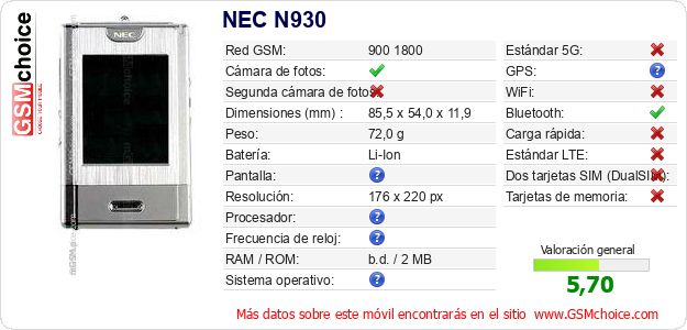 NEC N930 Datos técnicos del móvil NEC N930 Datos técnicos del móvil