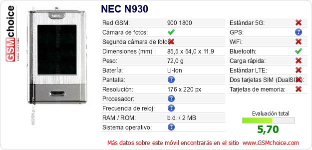 NEC N930 Datos técnicos del móvil 