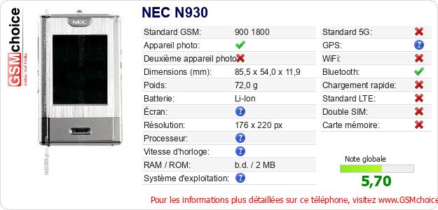 NEC N930 Fiche technique NEC N930 Fiche technique