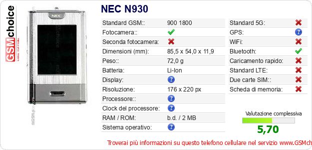 NEC N930 Dati tecnici di telefono cellulare NEC N930 Dati tecnici di telefono cellulare