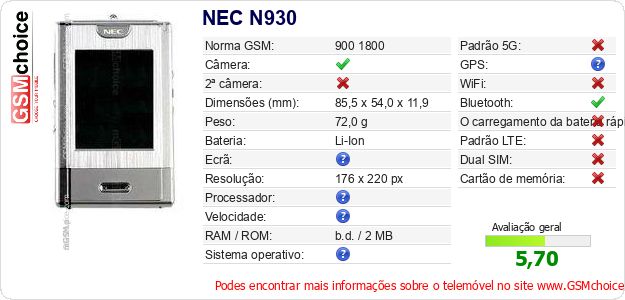 NEC N930 Especificações técnicas do telemóvel NEC N930 Especificações técnicas do telemóvel