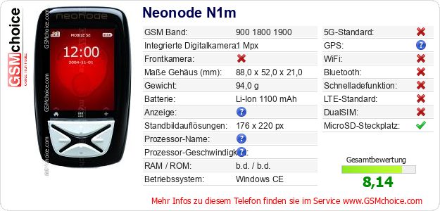 Neonode N1m technische Daten Neonode N1m technische Daten