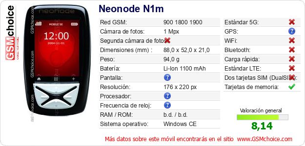 Neonode N1m Datos técnicos del móvil Neonode N1m Datos técnicos del móvil