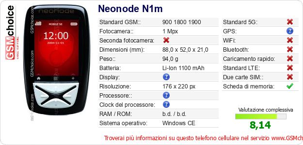 Neonode N1m Dati tecnici di telefono cellulare 