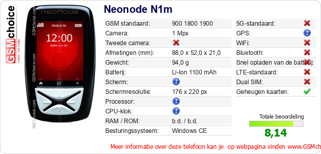 Neonode N1m Technische gegevens 