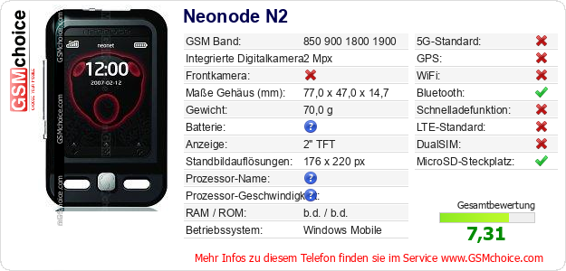 Neonode N2 technische Daten Neonode N2 technische Daten