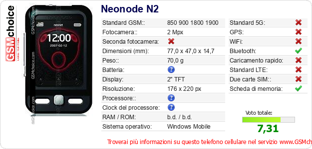 Neonode N2 Dati tecnici di telefono cellulare Neonode N2 Dati tecnici di telefono cellulare
