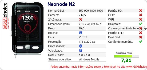 Neonode N2 Especificações técnicas do telemóvel 