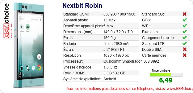 Nextbit Robin Fiche technique Nextbit Robin Fiche technique