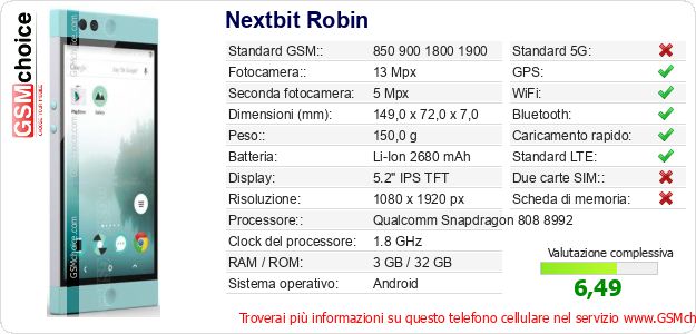 Nextbit Robin Dati tecnici di telefono cellulare 