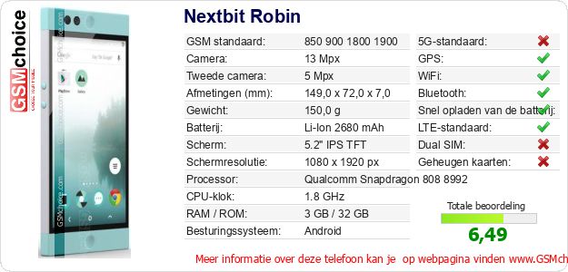 Nextbit Robin Technische gegevens 