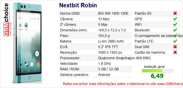 Nextbit Robin Especificações técnicas do telemóvel Nextbit Robin Especificações técnicas do telemóvel