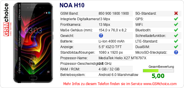 NOA H10 technische Daten NOA H10 technische Daten