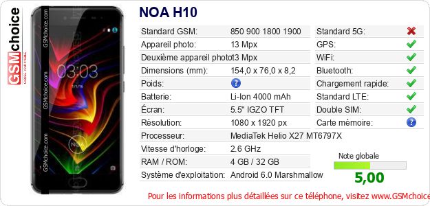 NOA H10 Fiche technique NOA H10 Fiche technique