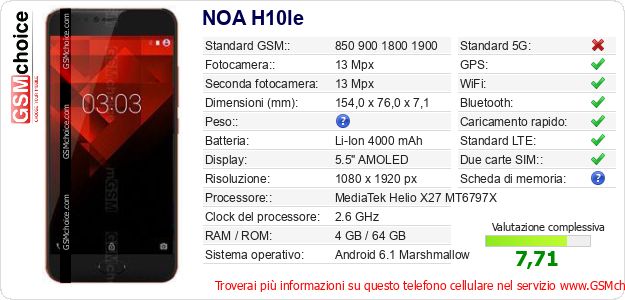 NOA H10le Dati tecnici di telefono cellulare NOA H10le Dati tecnici di telefono cellulare