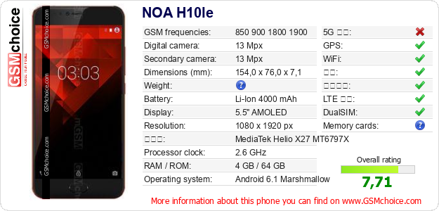NOA H10le 手机技术数据