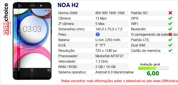 NOA H2 Especificações técnicas do telemóvel NOA H2 Especificações técnicas do telemóvel