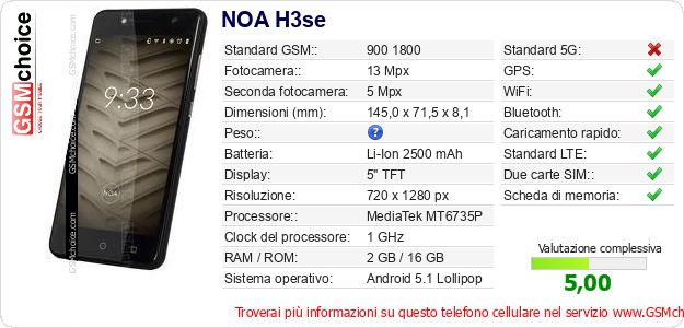 NOA H3se Dati tecnici di telefono cellulare NOA H3se Dati tecnici di telefono cellulare