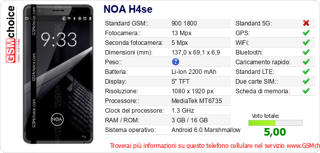 NOA H4se Dati tecnici di telefono cellulare NOA H4se Dati tecnici di telefono cellulare