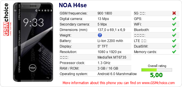 NOA H4se 手機技術數據