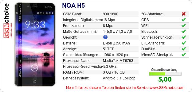 NOA H5 technische Daten NOA H5 technische Daten
