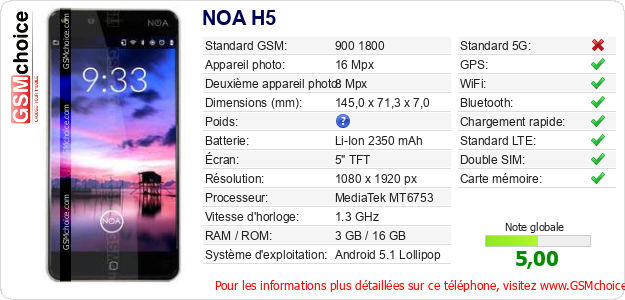NOA H5 Fiche technique