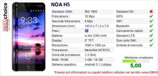 NOA H5 Dati tecnici di telefono cellulare NOA H5 Dati tecnici di telefono cellulare