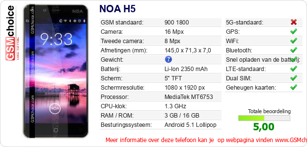 NOA H5 Technische gegevens 