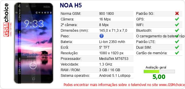 NOA H5 Especificações técnicas do telemóvel 