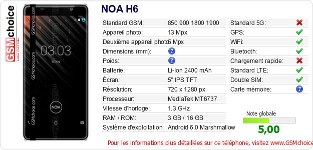 NOA H6 Fiche technique NOA H6 Fiche technique