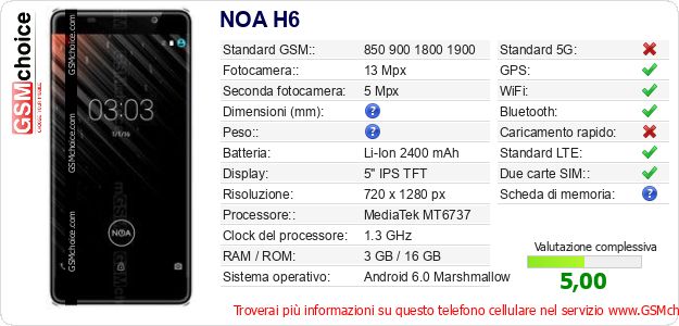 NOA H6 Dati tecnici di telefono cellulare NOA H6 Dati tecnici di telefono cellulare