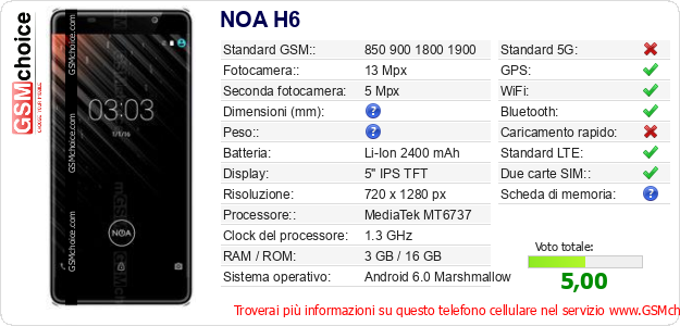 NOA H6 Dati tecnici di telefono cellulare 