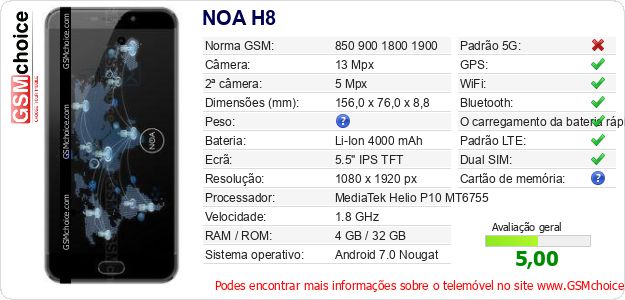 NOA H8 Especificações técnicas do telemóvel NOA H8 Especificações técnicas do telemóvel