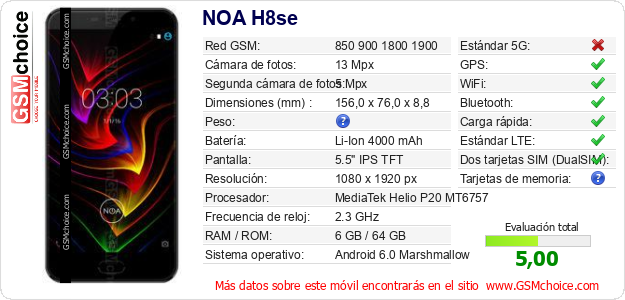 NOA H8se Datos técnicos del móvil 