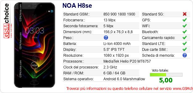 NOA H8se Dati tecnici di telefono cellulare 