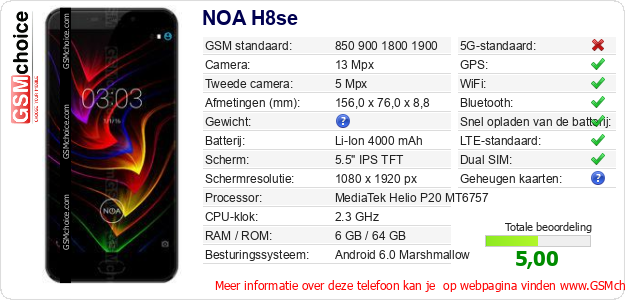NOA H8se Technische gegevens 