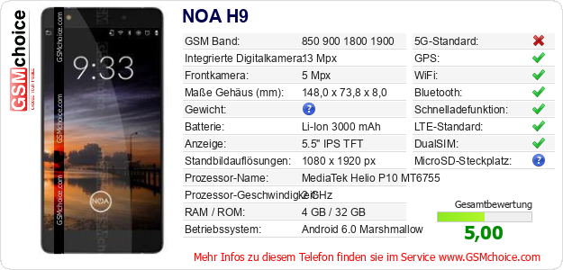 NOA H9 technische Daten NOA H9 technische Daten