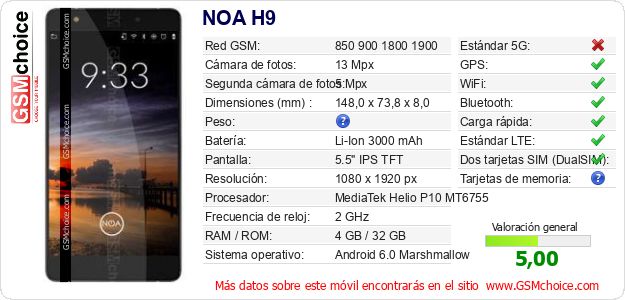 NOA H9 Datos técnicos del móvil NOA H9 Datos técnicos del móvil