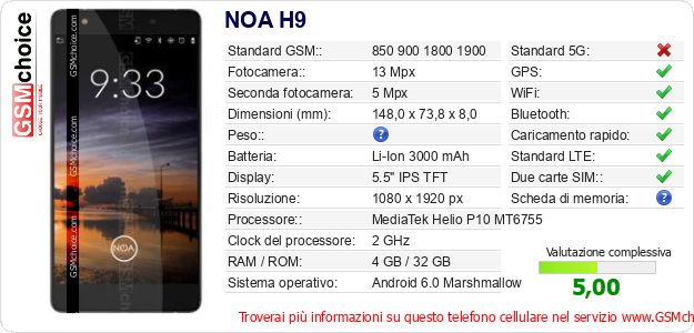 NOA H9 Dati tecnici di telefono cellulare NOA H9 Dati tecnici di telefono cellulare
