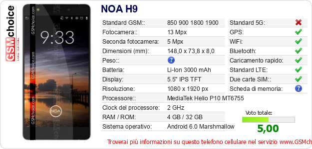 NOA H9 Dati tecnici di telefono cellulare 