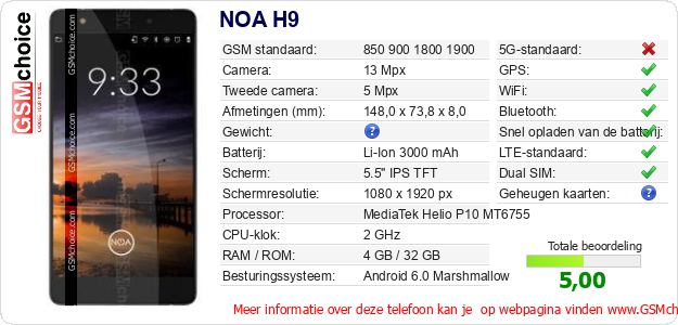 NOA H9 Technische gegevens 