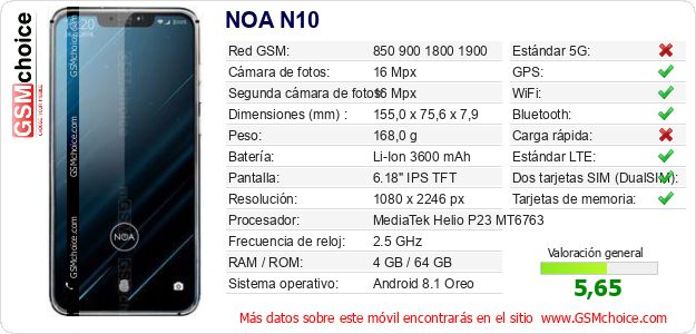 NOA N10 Datos técnicos del móvil NOA N10 Datos técnicos del móvil