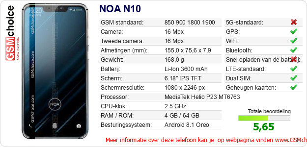 NOA N10 Technische gegevens 