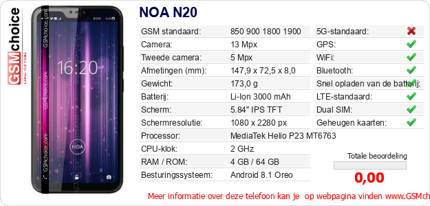 NOA N20 Technische gegevens 